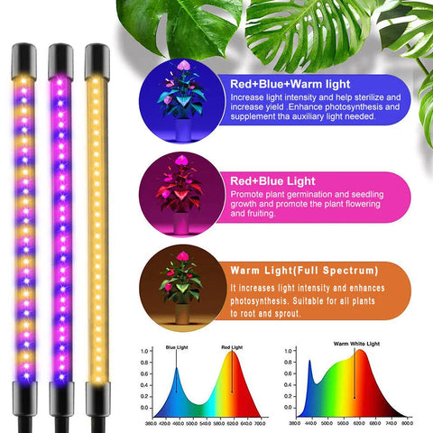 Full Spectrum 30-150 LED USB Phytolamp for Healthy Plants - Home Flower & Seedling Growth Control