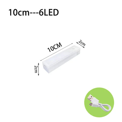 LED Motion Sensor Night Light for Kitchen, Bedroom, and Wardrobe Cabinets - Wireless, USB Powered, Indoor Lighting Solution